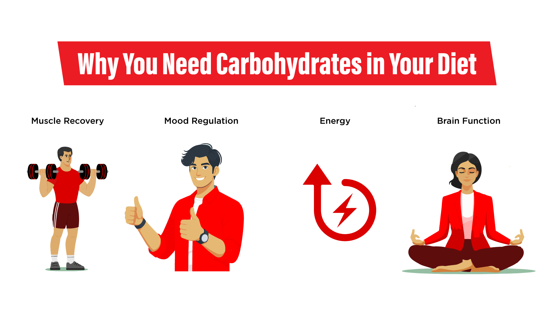 Why You Need Carbohydrates