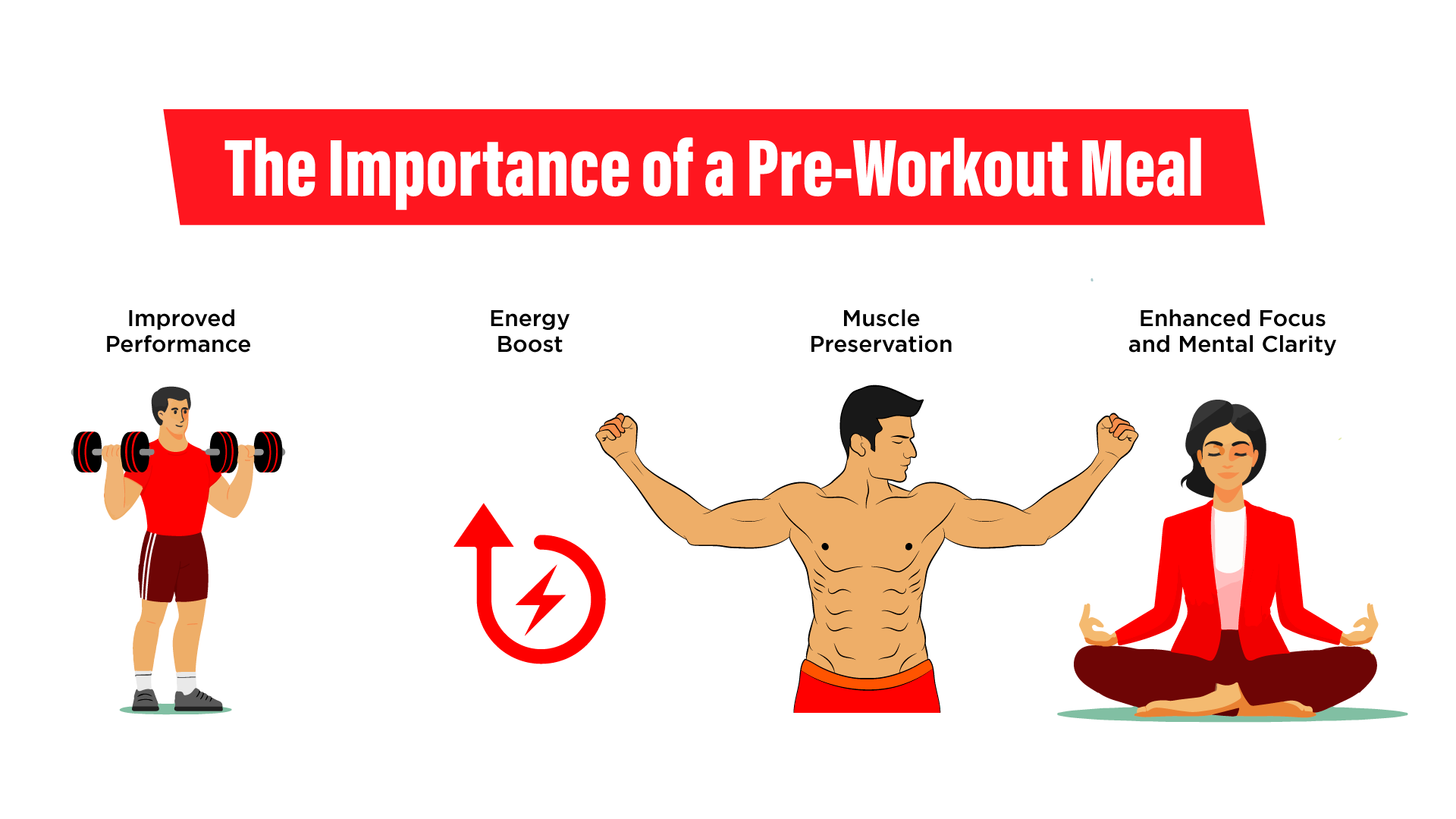 Importance of Pre-Workout Meal