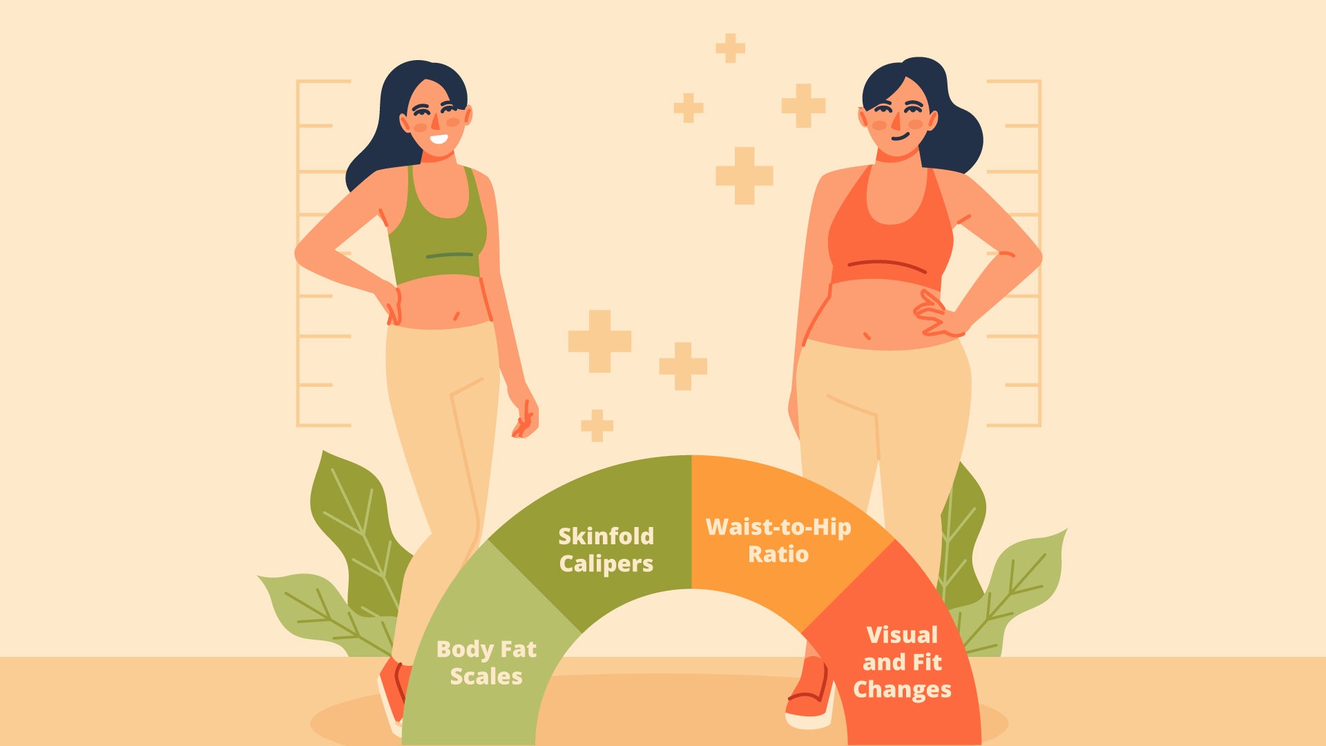 How to Measure Fat Loss vs. Weight Loss