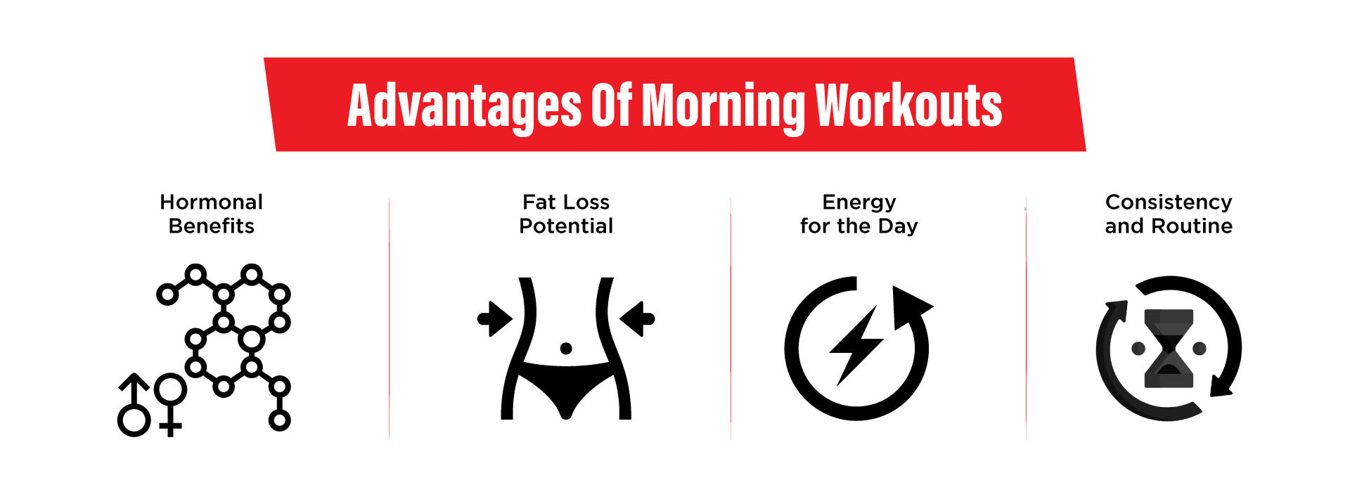 Advantages Of Morning Workouts