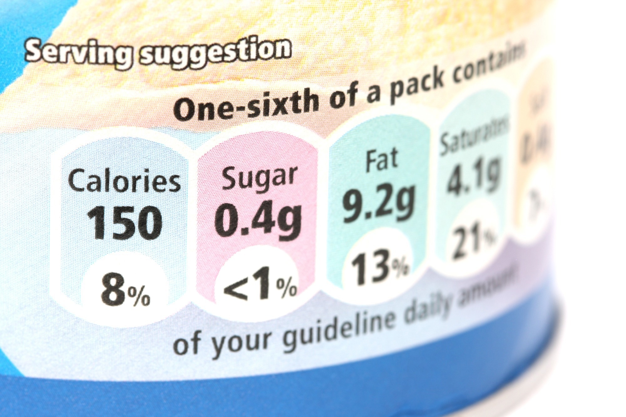 Close up view of nutrition label on food can.